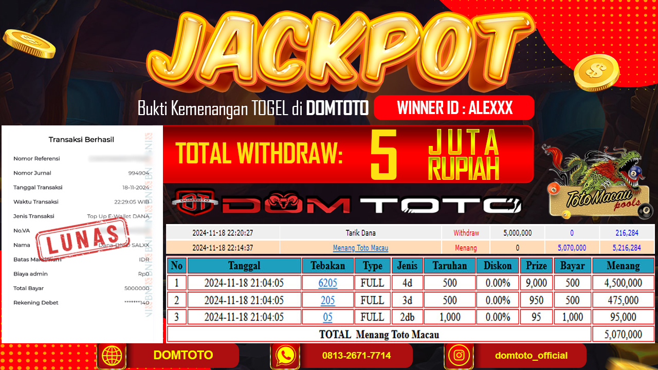 JACKPOT TOGEL TOTO MACAU 18 NOVEMBER 2024